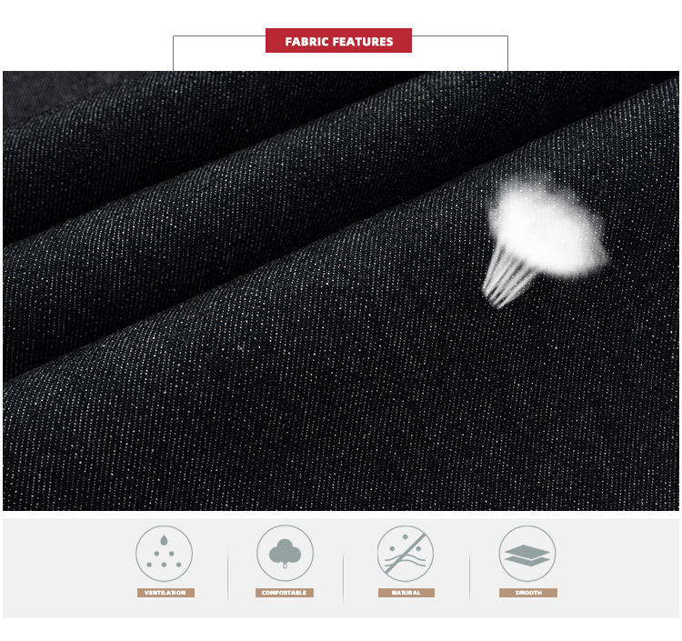 MIJKO High Street Cleanfit Dra – Levis Jeans 501 recenzja i cena