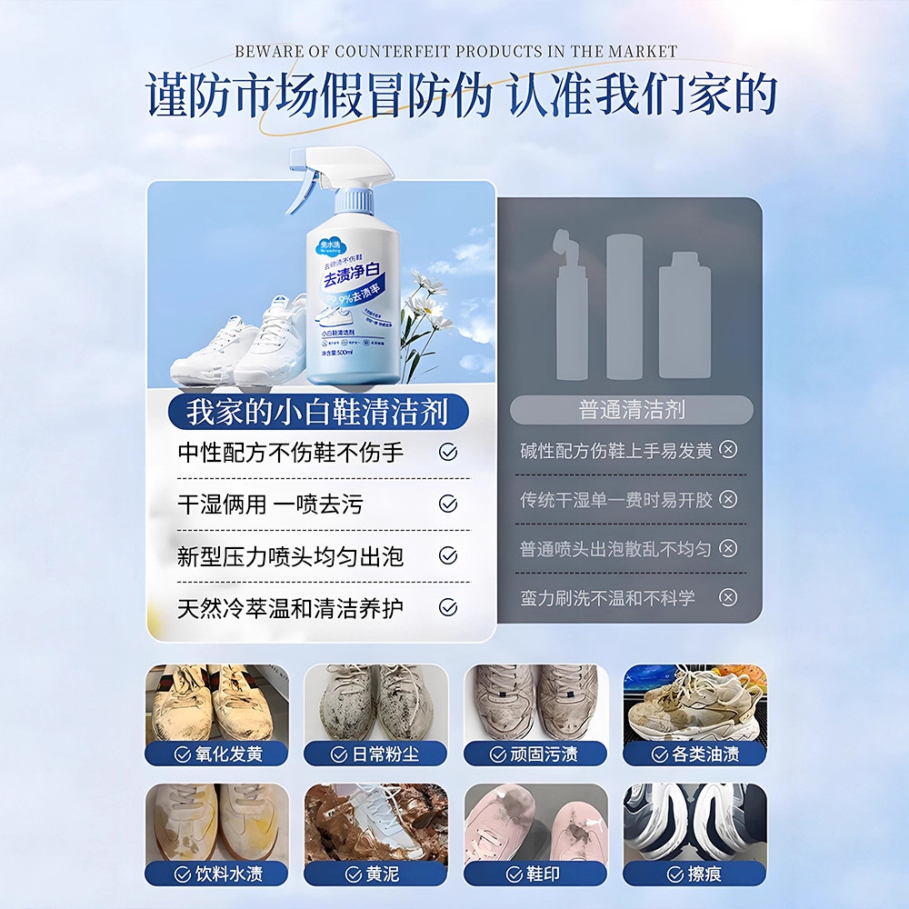 500ml biały środek do czyszcze – Sneaker Care Cleaner recenzja i cena